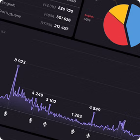 EXCLUSIVE CAMPAIGN REPORTING