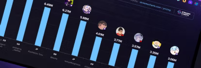 MARKET ANALYSIS & INSIGHTS